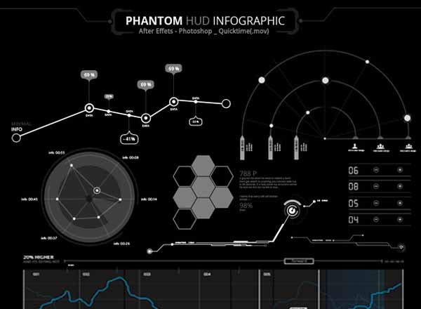 酷炫幻影信息图表视频素材下载[APE，PSD]