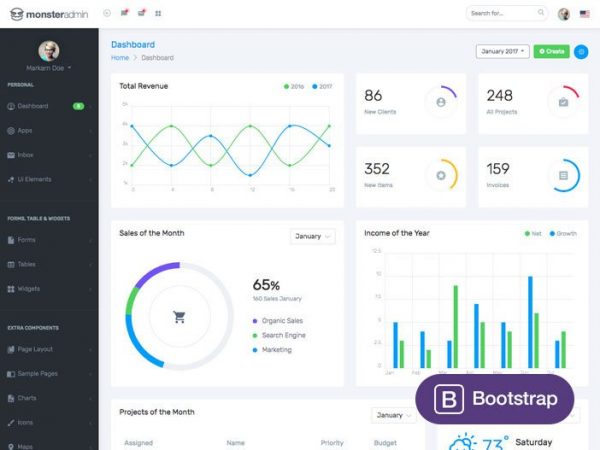 开放源码 WebApp 管理仪表盘/控制管理面板 HTML 模板[附PSD] Monster Admin Template – Bootstrap 4 Dashboard Template