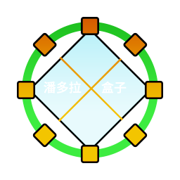 PolyCircle v1.51 – C4D快捷打圆孔插件 （WIN+MAC版）免费下载