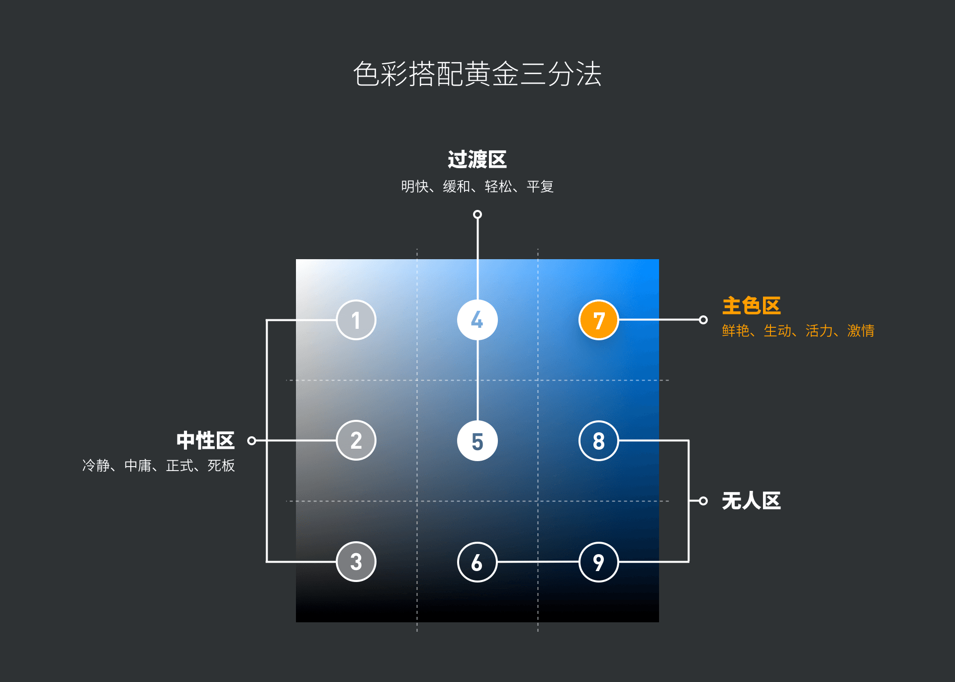 01484c5f3cea8aa801215aa064167e